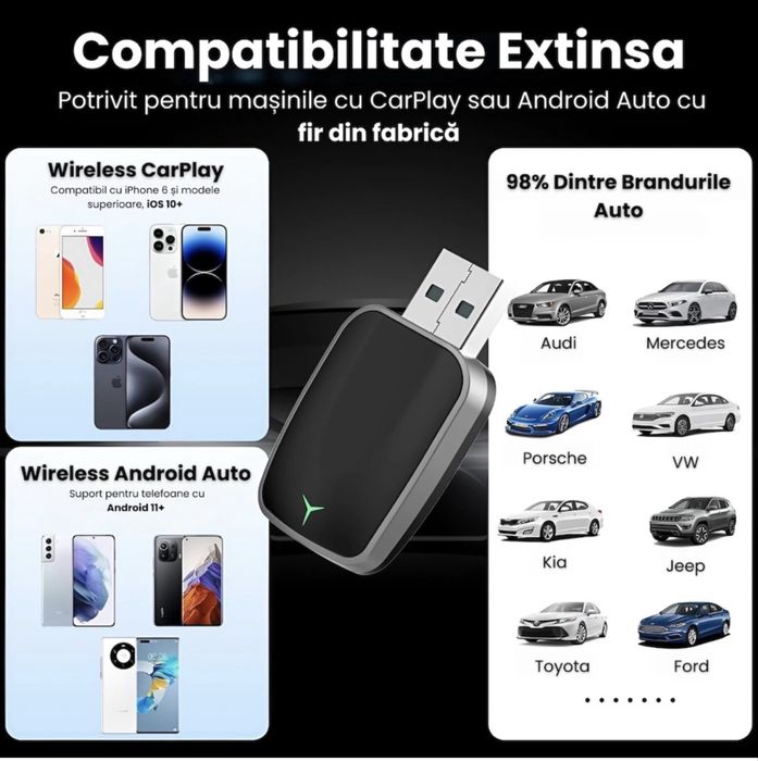 Adaptor Carplay / Android Auto Wireless