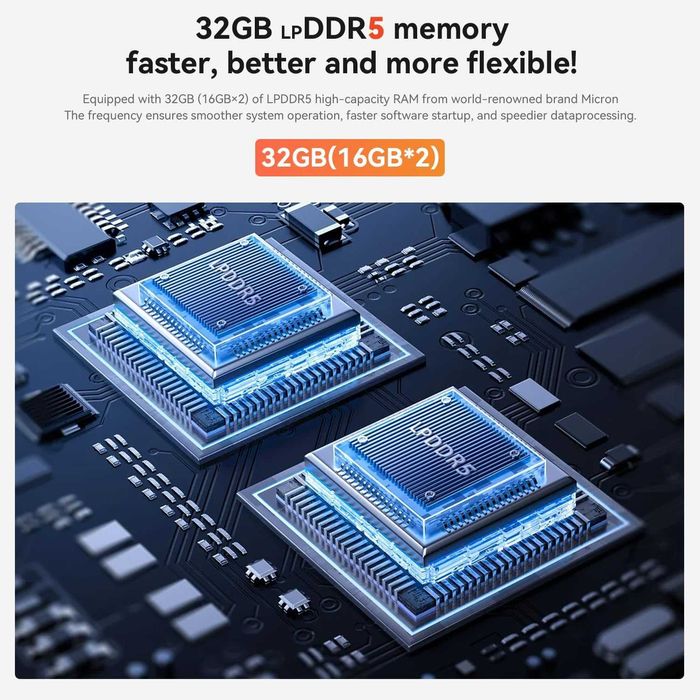 Mini PC Мини Пк Beelink EQR7 AMD Ryzen 7 7735U 32GB LDDR5 / 1TB SSD