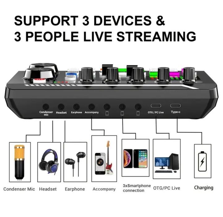Placa de sunet bluetooth cu mixer audio - Schimbator de voce - 18 efec