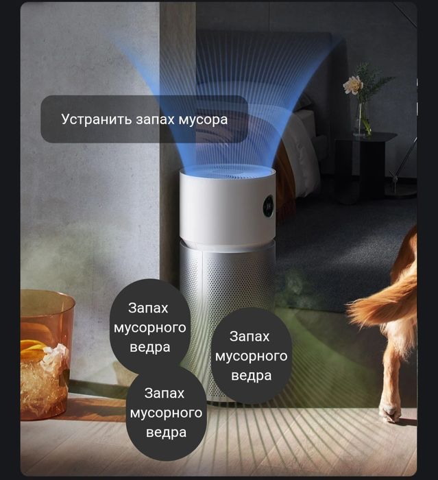 Умный очиститель воздуха Xiaomi Elite