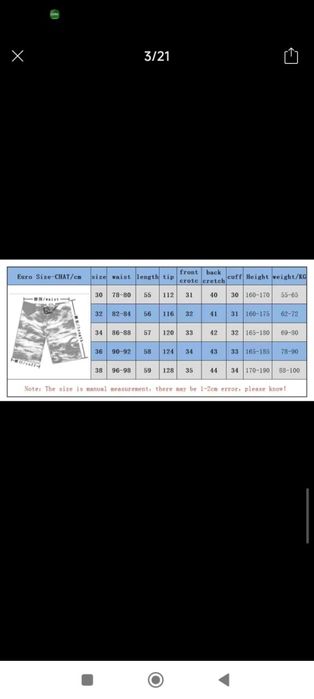 Шорты для купания