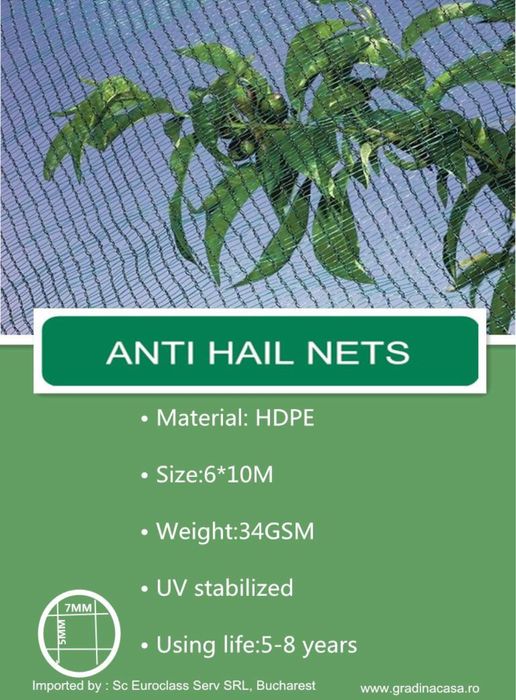 Plasa ANTIGRINDINA Pentru PROTECTIE Parcari auto, rezistenta