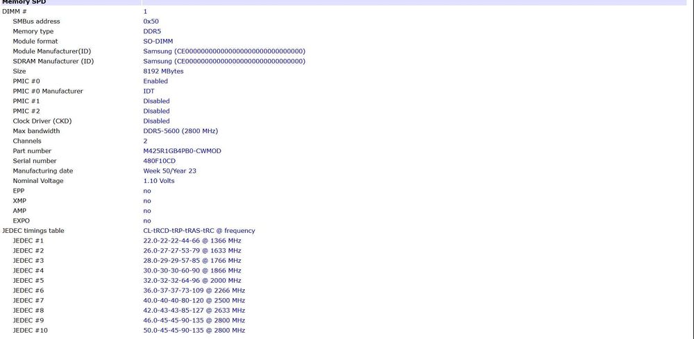 Memorii Laptop 2x8GB DDR5-5600 (2800 MHz)  CL46