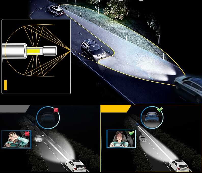 H1 LED крушки - 6000K