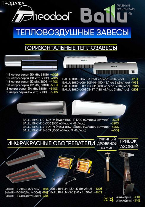 Конвекторный обогреватель Ballu идеальное выбор для вашего дома