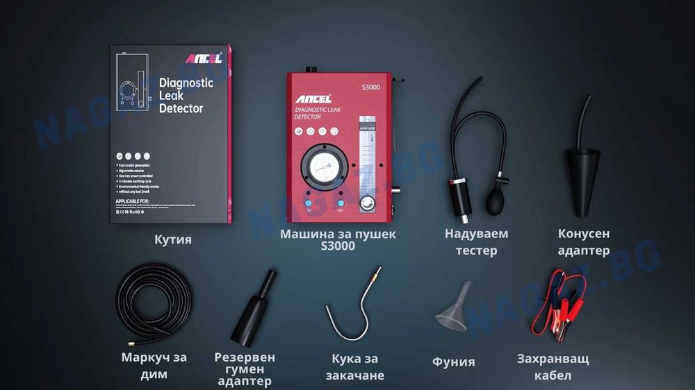 Пушек Машина /ДимоГенератор ANCEL S3000/Диагностика на TURBO с Пушек