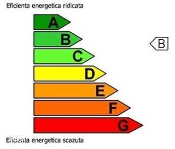Popas Pacurari, casa moderna de inchiriat, P+E, 2 locuri de parcare