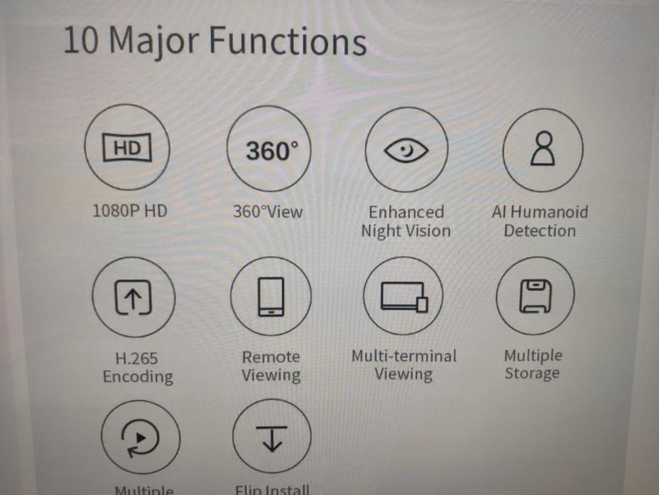 Нова Камера Xiaomi ImIlab 3MP H.265  Security Бебефон  и карта памет 6