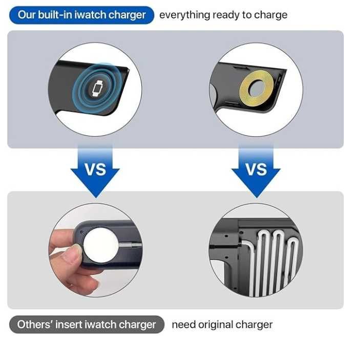 Incarcator Wireless Yoxinta YM-UD22 3 in 1