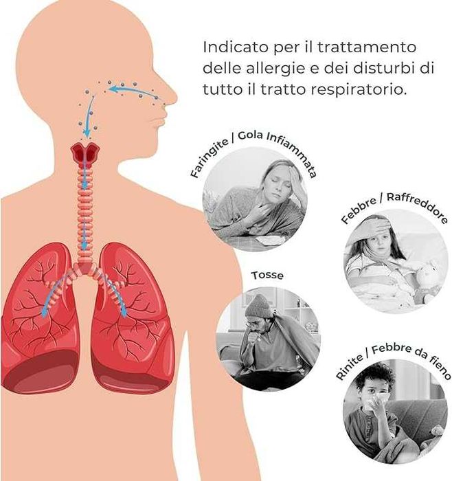 Преносим аерозолен инхалатор Nuvita 5078 MESH,  самопочистващ се с акумулаторна батерия