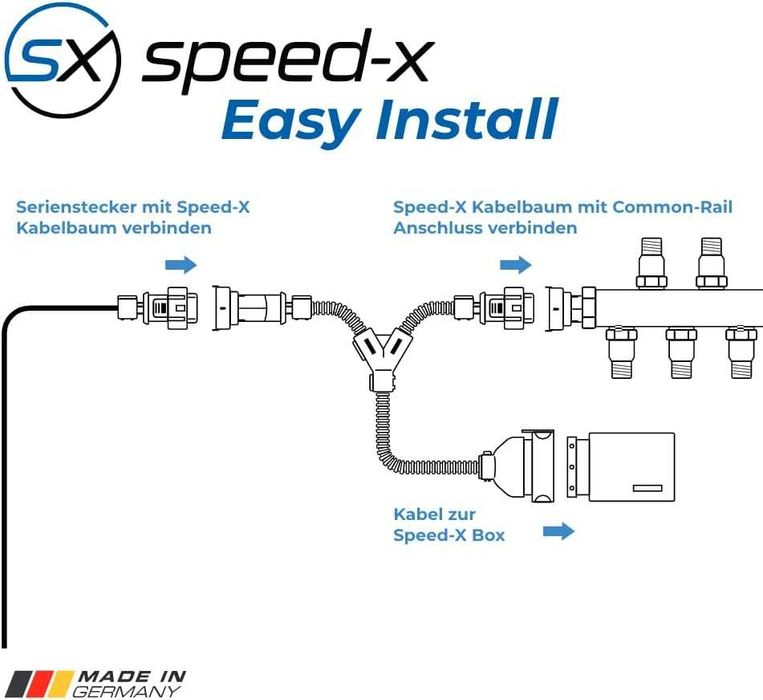Chip Tuning Audi A4 B9 Facelift 40 TFSI Speed X 190CP Plug Play Nou