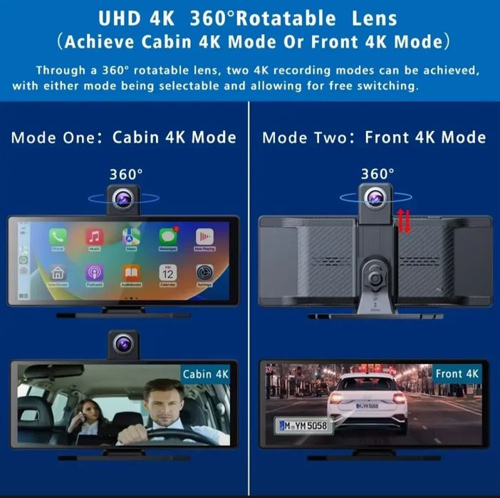 Видеорегистратор, cap multimidiea plaer