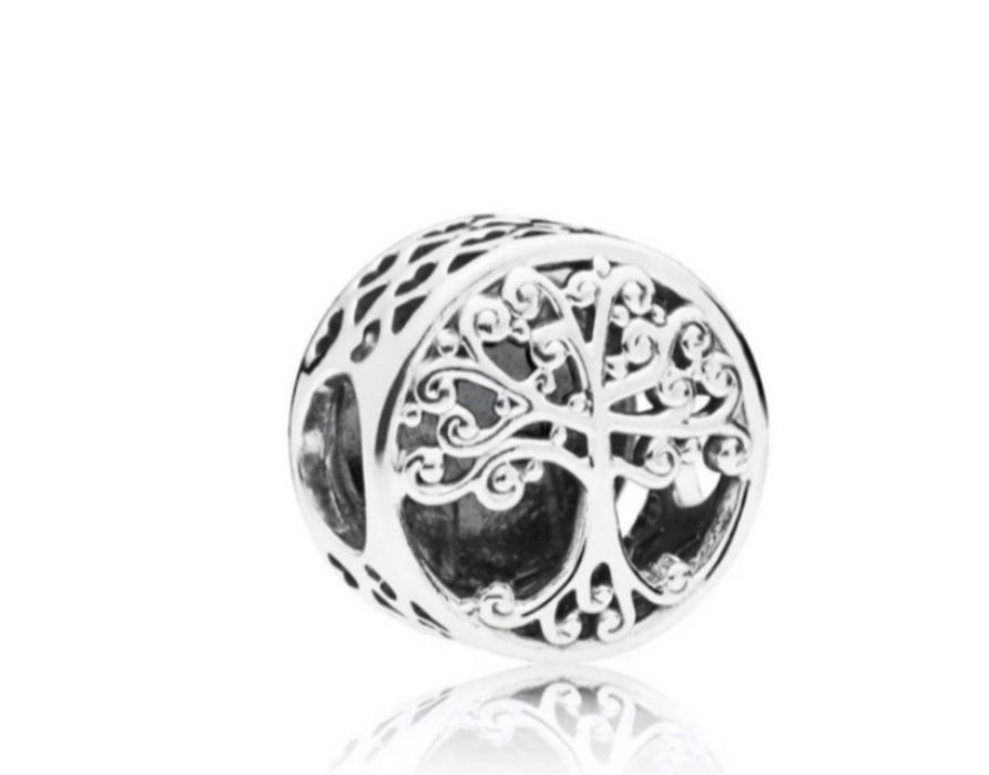 Пандора талисмани