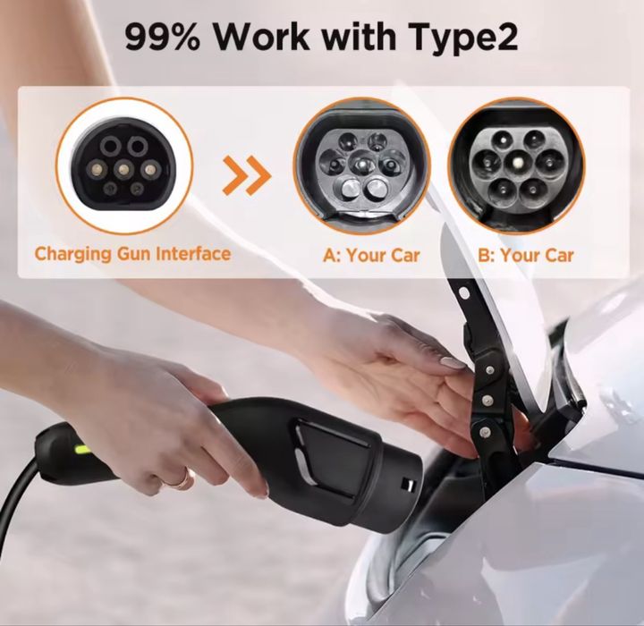 Топ промоци продажби и монтаж Ev charger зарядна станция за електрическа кола хибрид т