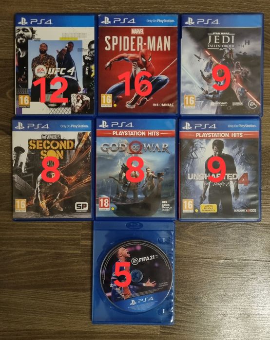 Игри за Playstation 4