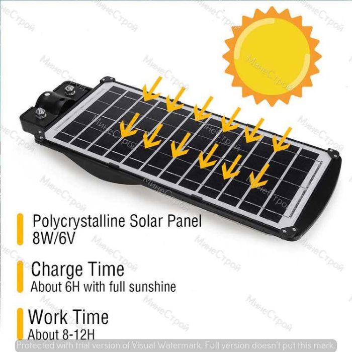 Външна соларна LED лампа 60W 90W 120W с дистанционно и датчик + стойка