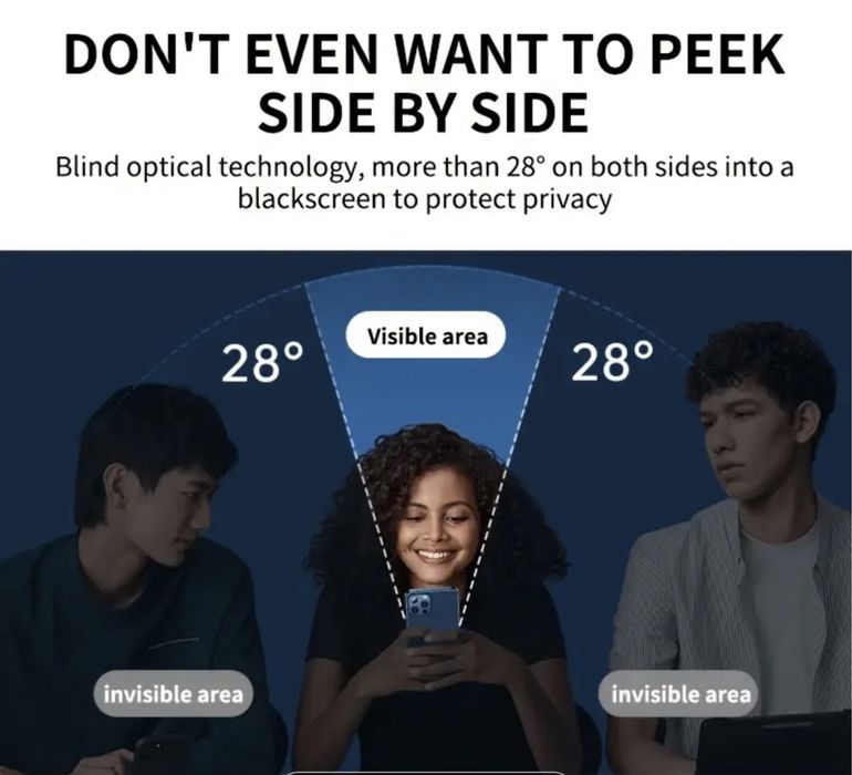 Затъмняващ стъклен протектор за Iphone