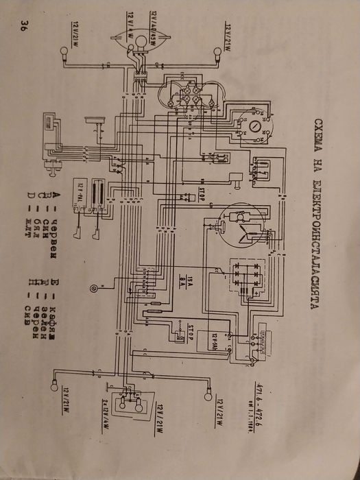 Ръководство за обслужване CZ