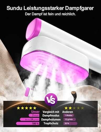 Ръчен уред за гладене с пара 24g/min LED дисплей бял
