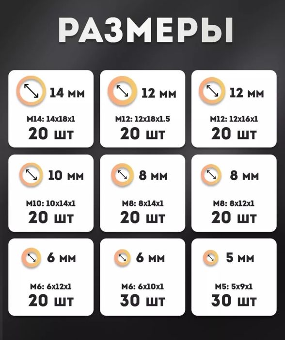 Уплотнительные кольцо маслостойкие.