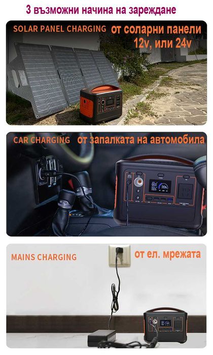 800VA Инверторна банка за ток 230V  с литиево-йонен акумулатор 38.4 AH