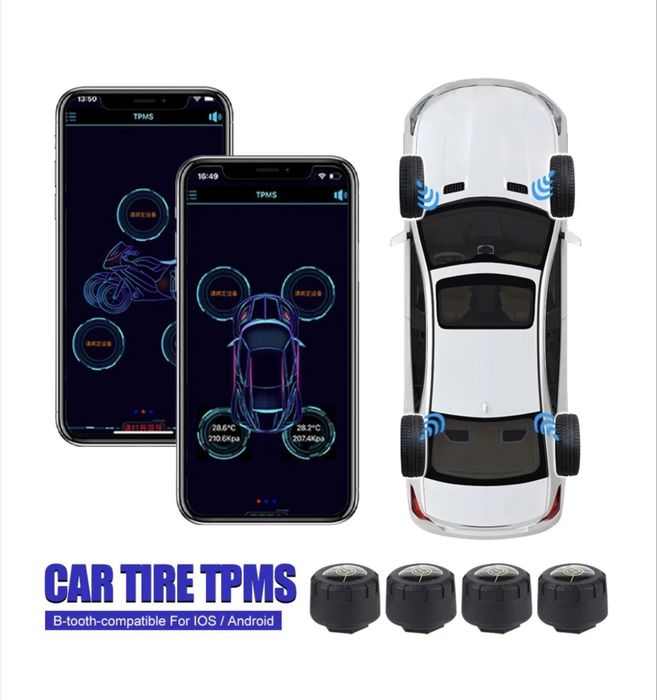Sistem de monitorizare a presiunii pneurilor TPMS, Senzori externi set de 4 bucati.