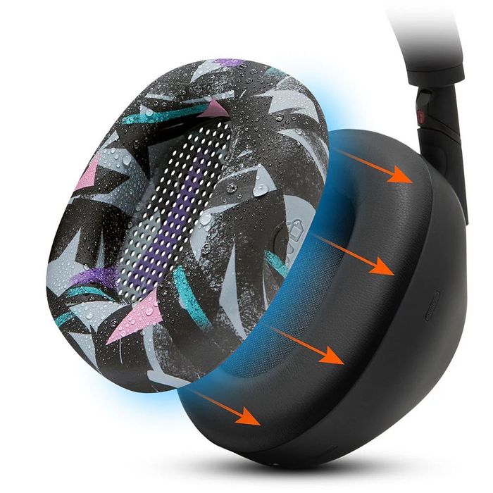 SONY XM6 sweat covers and replacement ear pads (калъфи за пот и резервни наушници)