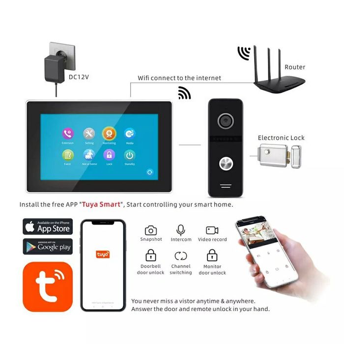 7 дюймовый смарт домофон от фирмы Tuya
