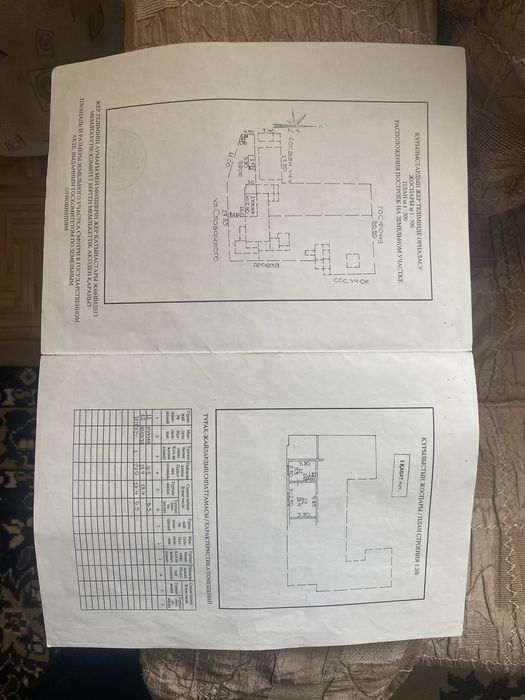 Срочно продается дом