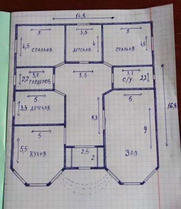 Строительство домов и зданий Заливка бетона