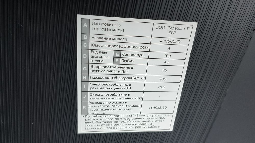 Продам телевизор