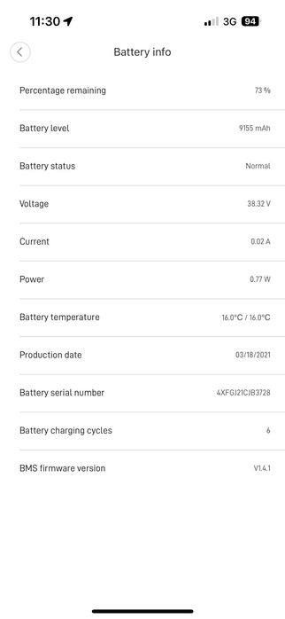 Vând Xiaomi Mi Electric Scooter Pro 2 în stare impecabilă