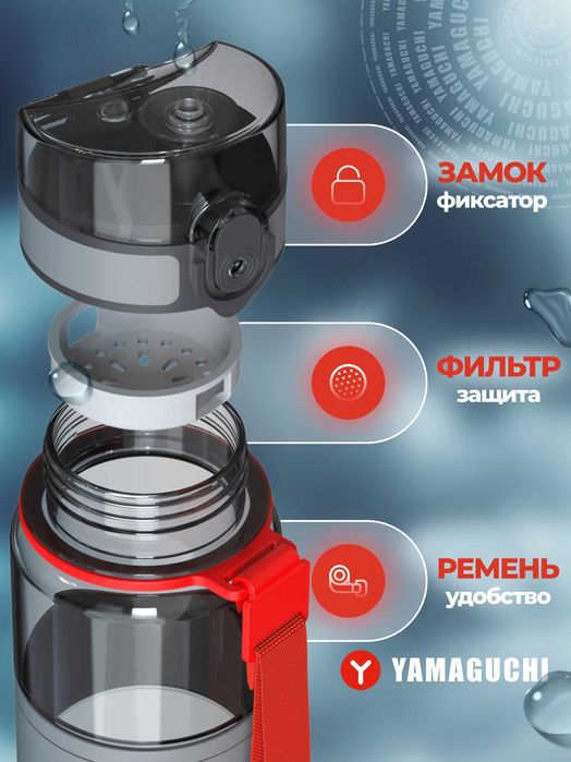 Yamaguchi Tritan Sport Bottle — спортивная бутылка 500 мл
