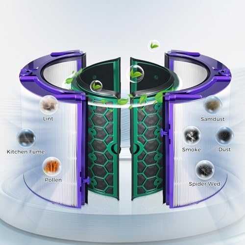 Нов резервен HEPA H13 филтър с активен въглен за Dyson TP04 HP04 TP05 прахосмукачка