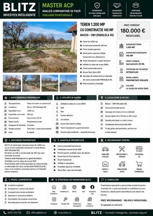 Teren Platforma Betonata+Constructie