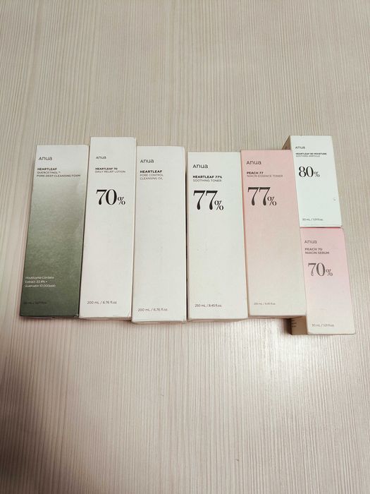 Косметика уходовая