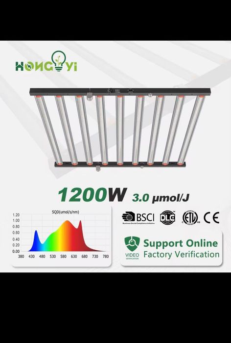 Лэд лампа 1200 ватт
