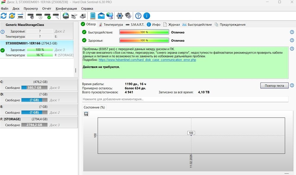 Жёсткий диск Seagate 3000GB