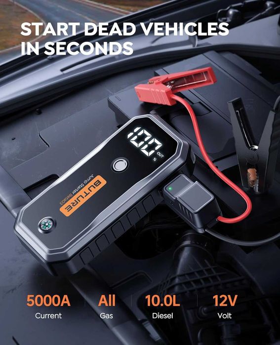 Професионален Jump Starter BuTure Beta03 - 5000A 65W Зарядно за лаптоп
