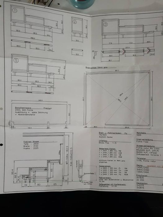 Сауна -  тип руска баня с монофазен и трифазен ток