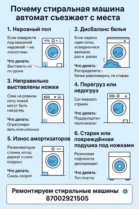 Ремонт стиральных в Рудном – выезд мастера,