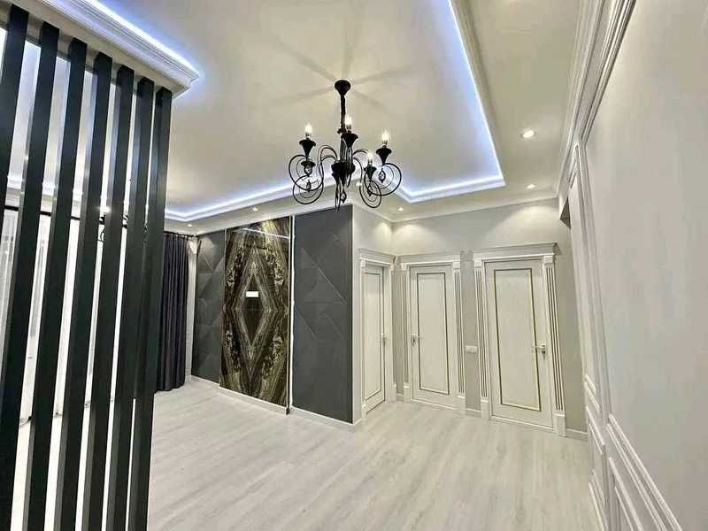 Ремонт квартир под ключ