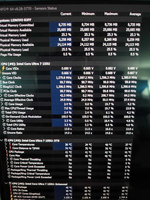 Vand laptop Lenovo Yoga Book Duo 9i 13IMU9 - impecabil