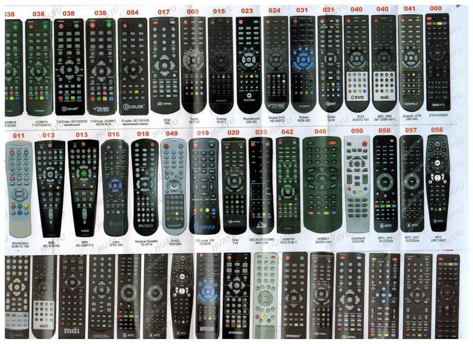 Пульты Для всех Видов Телевизоров