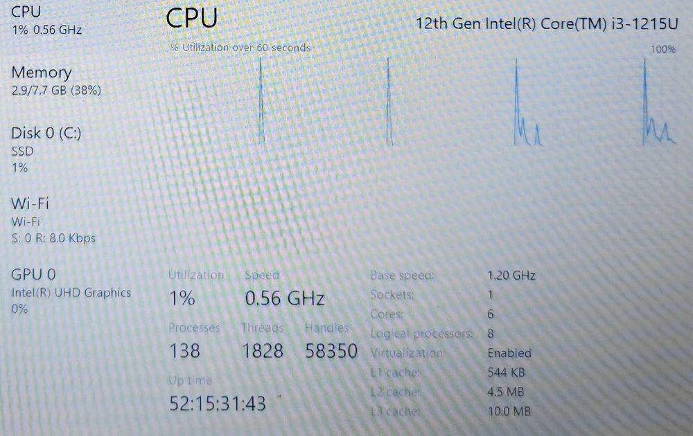 Hope Amanet P4 Laptop HP 15s-FQ5041NQ