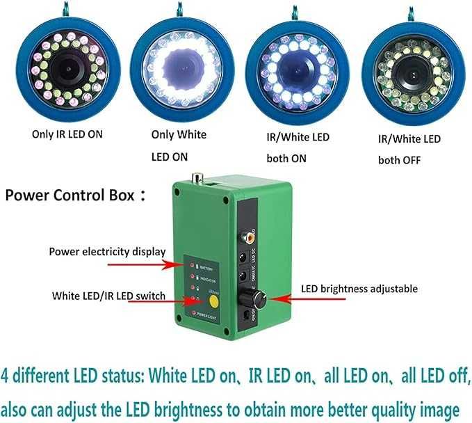Камера за подводен риболов- риботърсачка MOUNTAINONE