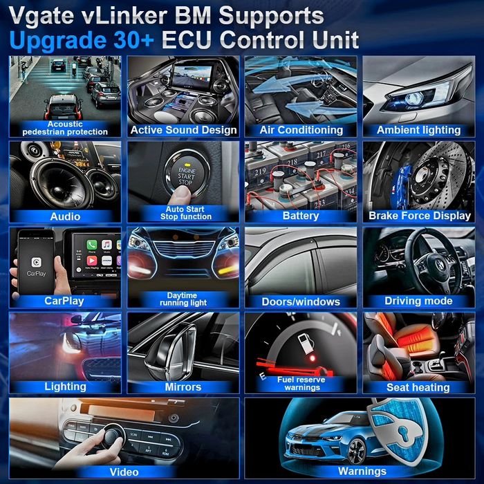 Професионален vLinker BM+ (BtLE) - Идеален за BimmerCode (за BMW) OBD2