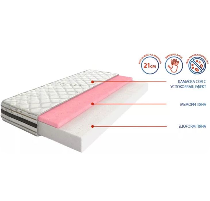 Матрак соя премиум 160/200. Дебелина 21см