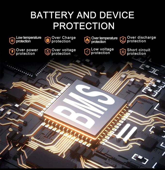Centrala Fotovoltaica de Balcon cu Stocare 2.0 kw
