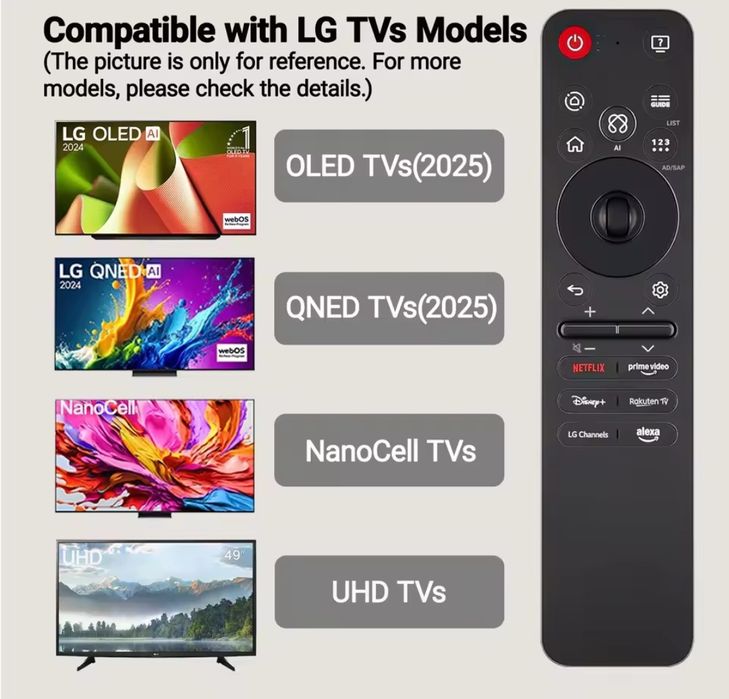 Дистанционно L.G Magic  OLED